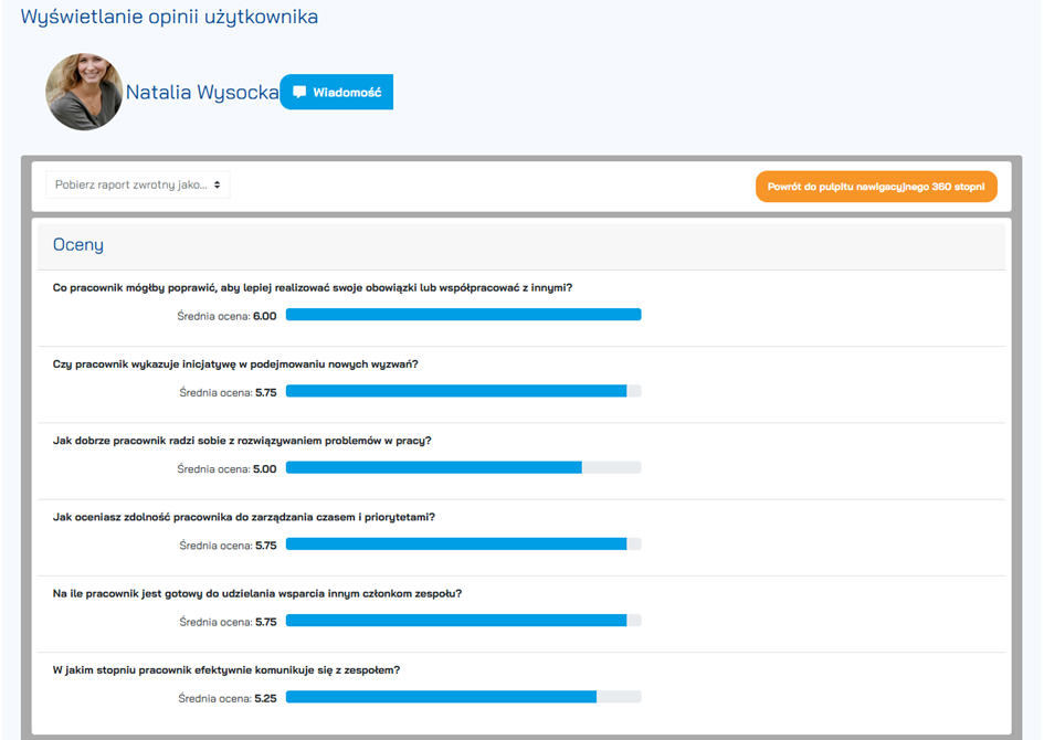 360 Feedback - obraz 2