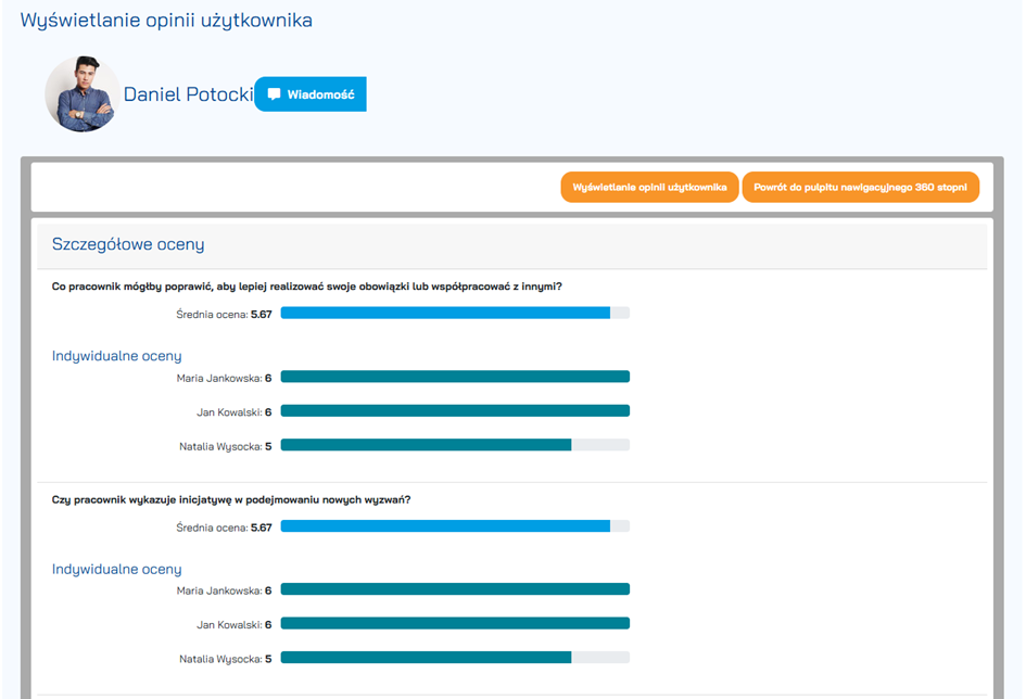 360 Feedback - obraz 4